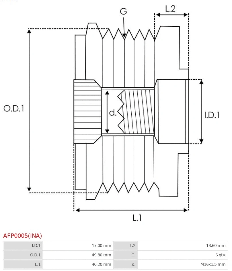 Alternator Freewheel Clutch
