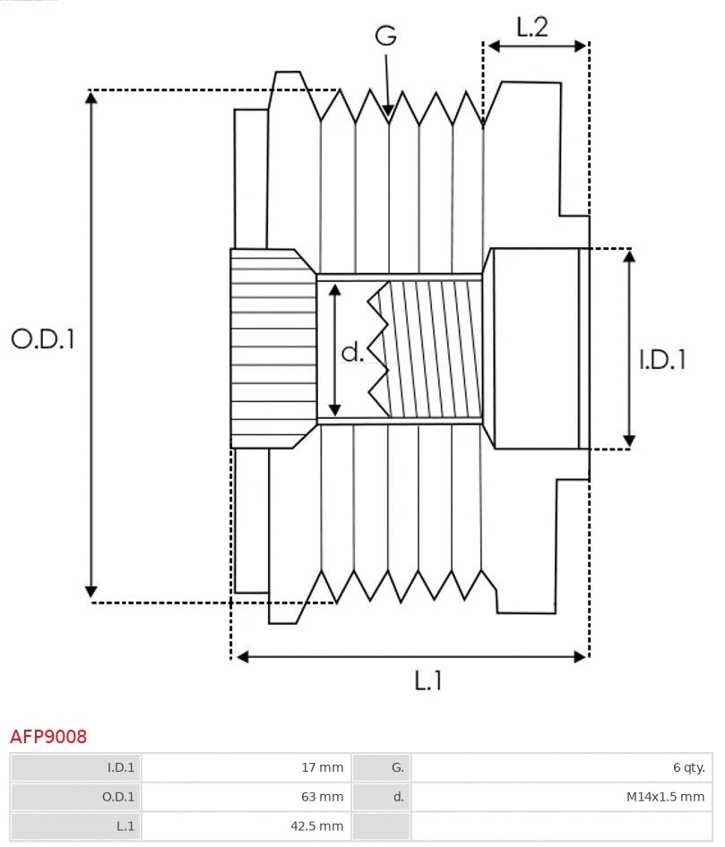 Alternator Freewheel Clutch