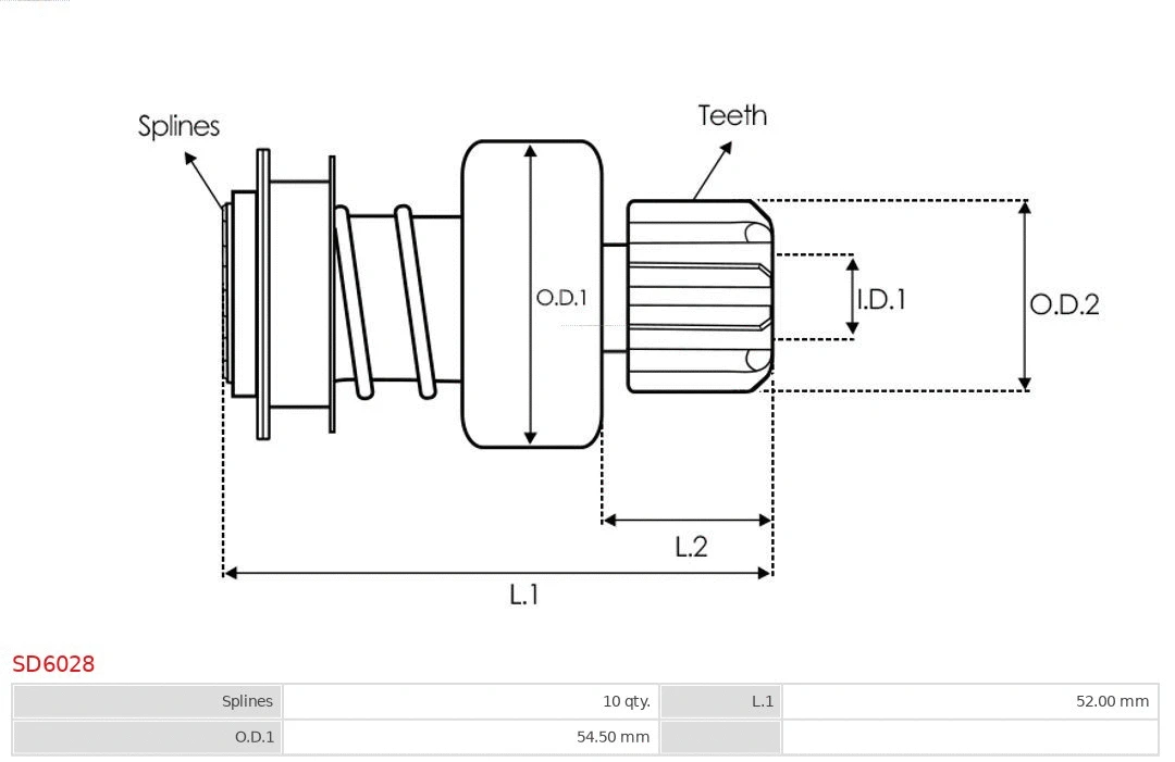 Freewheel Gear, starter
