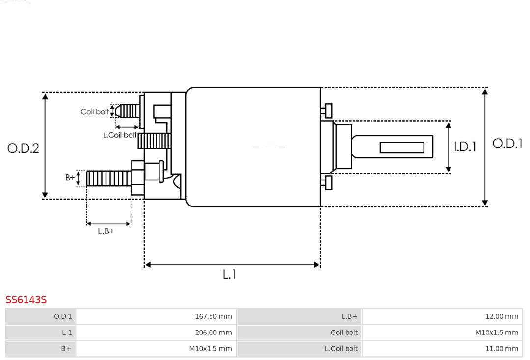 Solenoid Switch, starter
