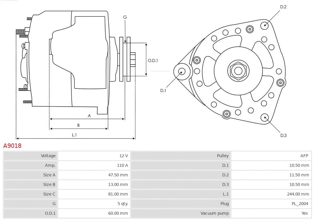 Alternator