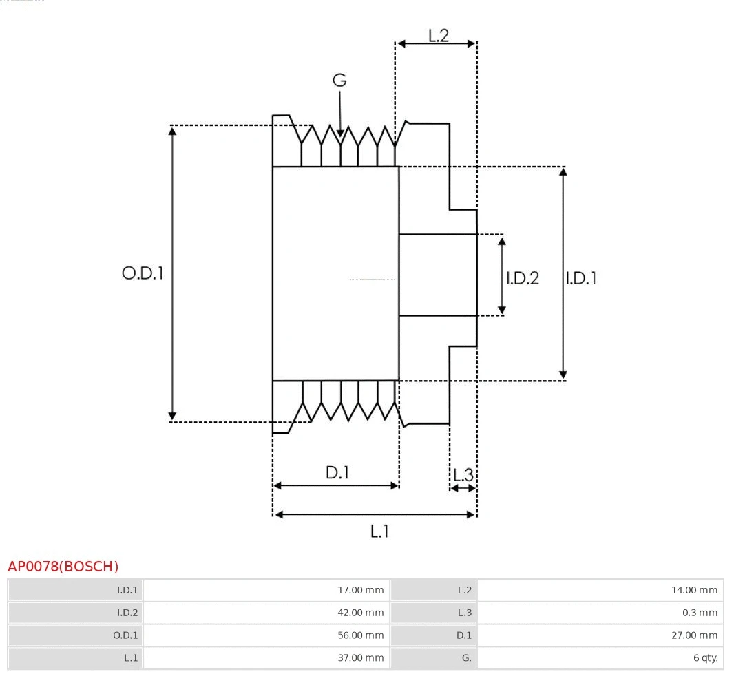 Belt Pulley, alternator