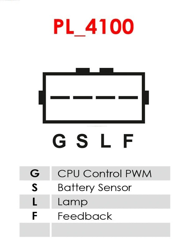 Alternator (A5075)