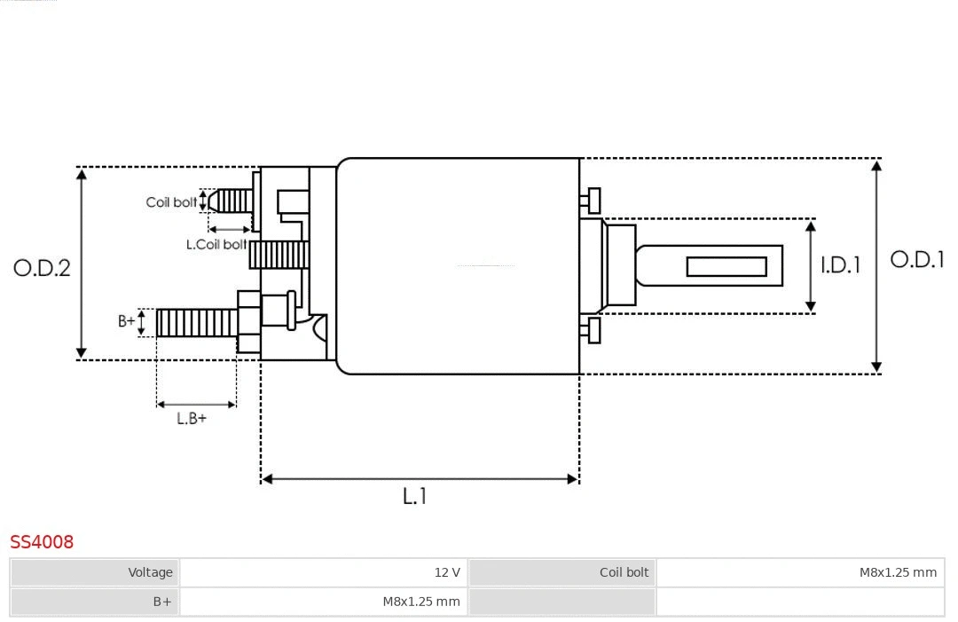 Solenoid Switch, starter