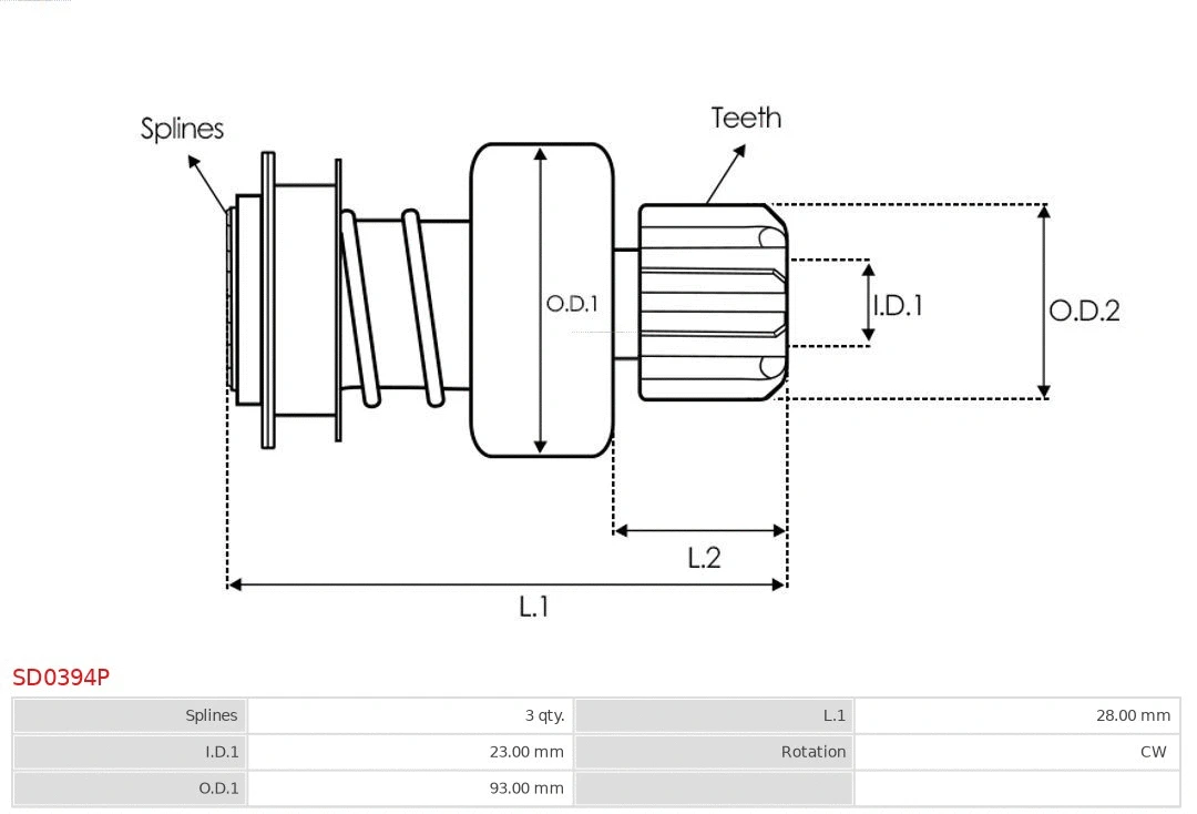 Freewheel Gear, starter