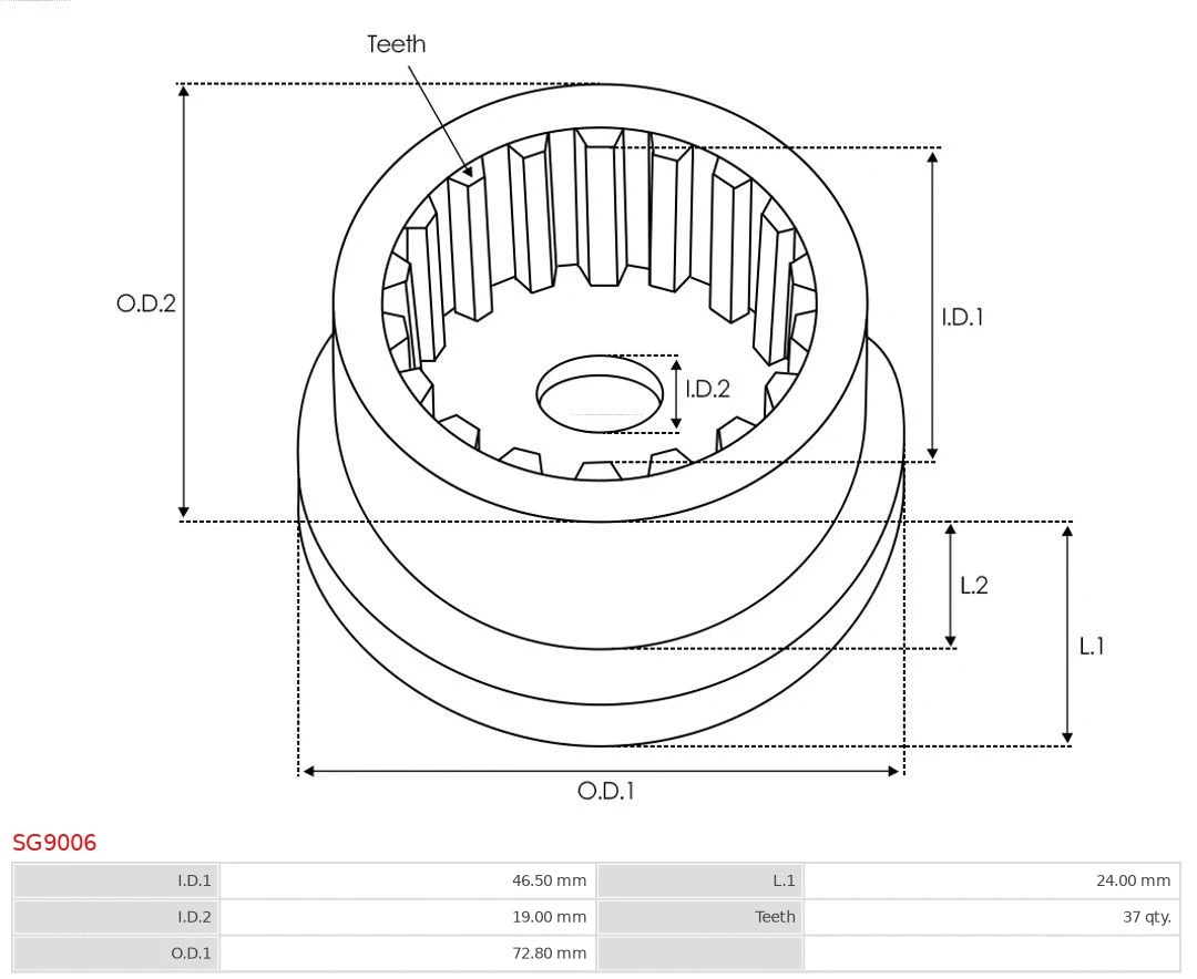 Repair Kit, starter