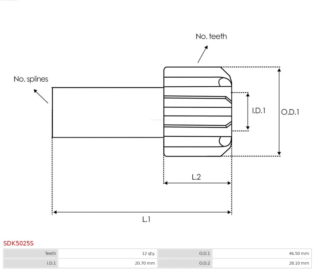 Freewheel Gear, starter