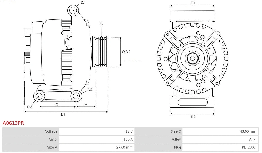 Alternator