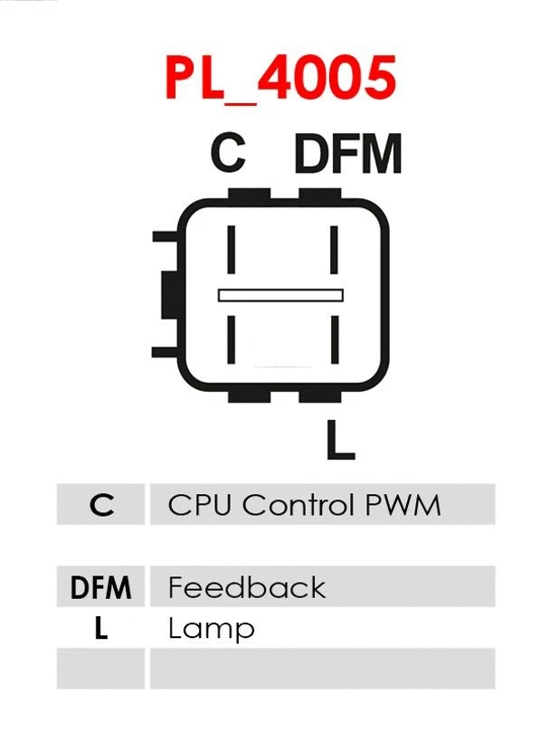Alternator (A6253)