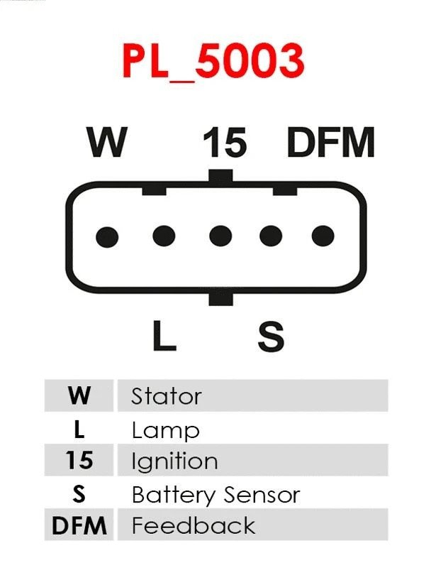 Alternator (A0211)