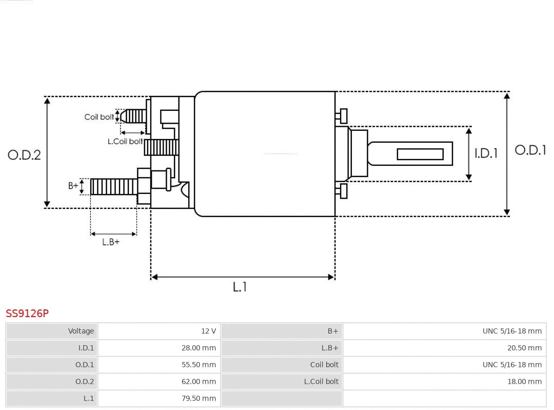 Solenoid Switch, starter