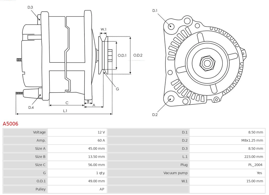 Alternator