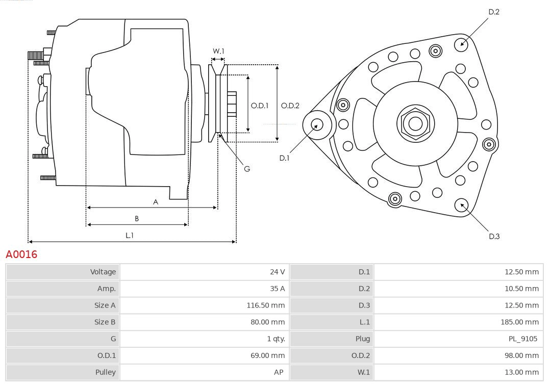 Alternator