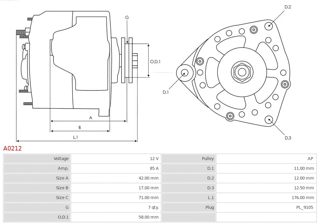 Alternator