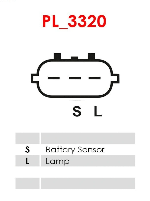 Alternator (A5129)