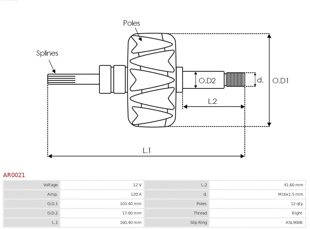 Rotor, alternator