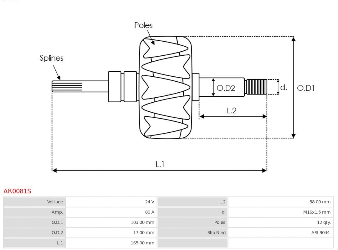 Rotor, alternator