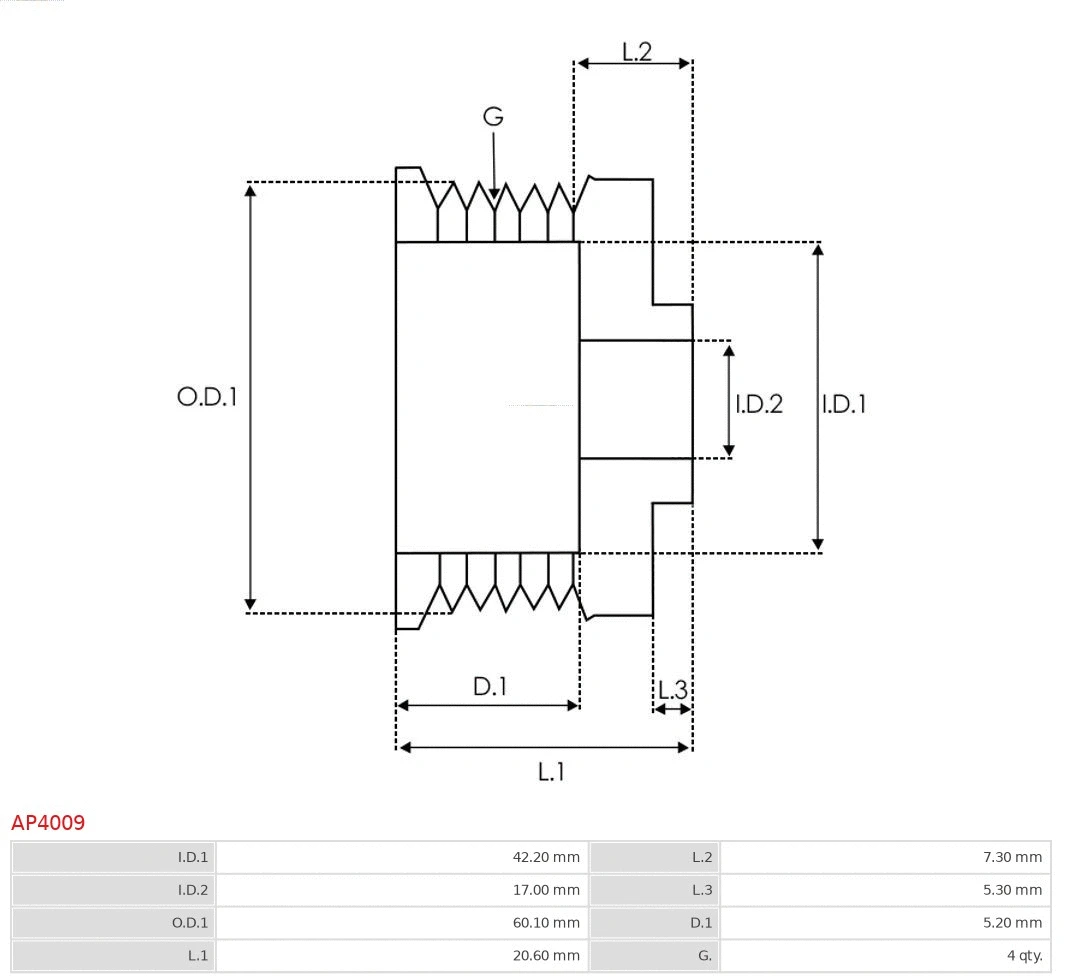 Belt Pulley, alternator