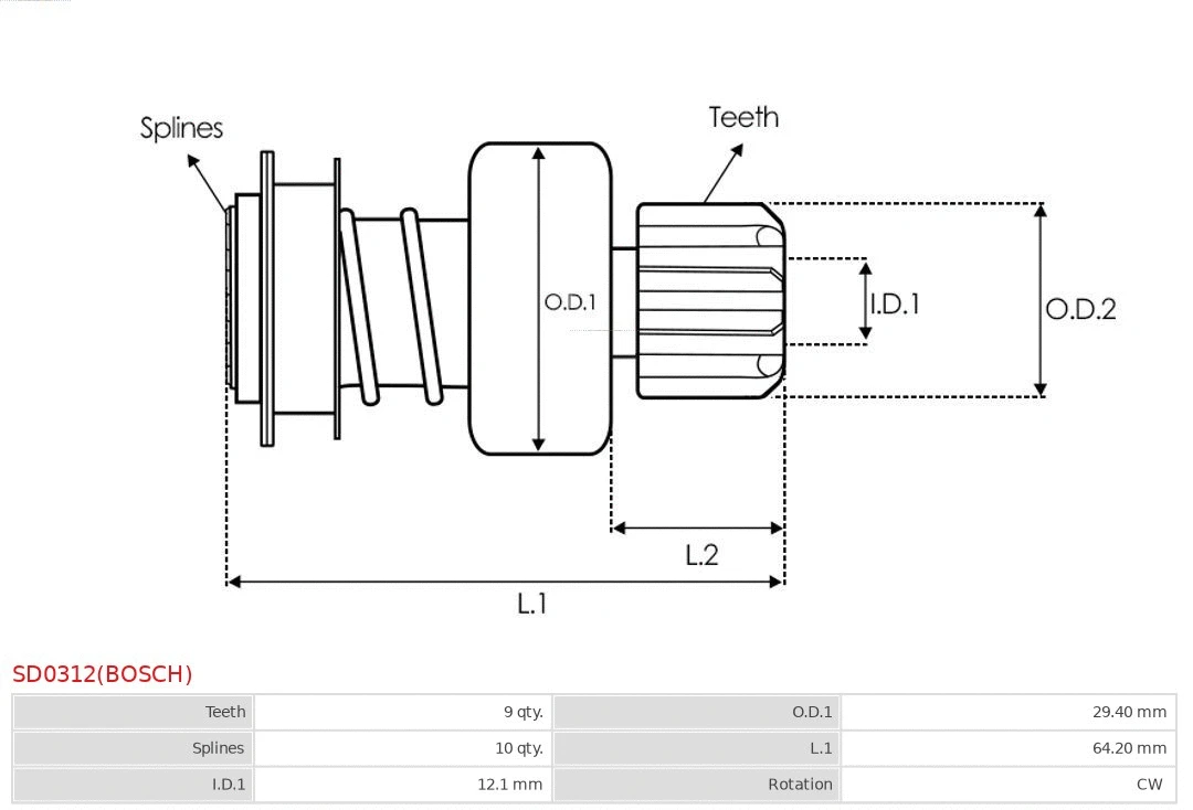 Freewheel Gear, starter