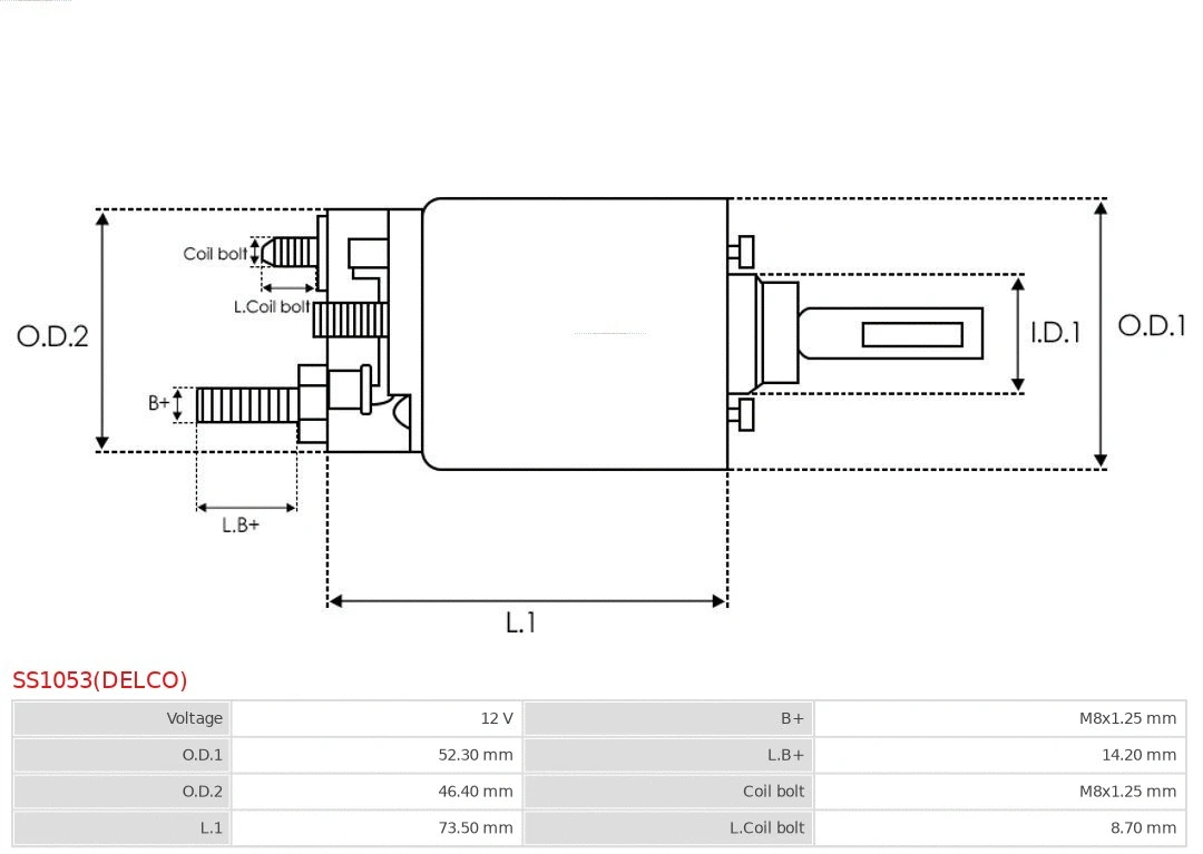 Solenoid Switch, starter