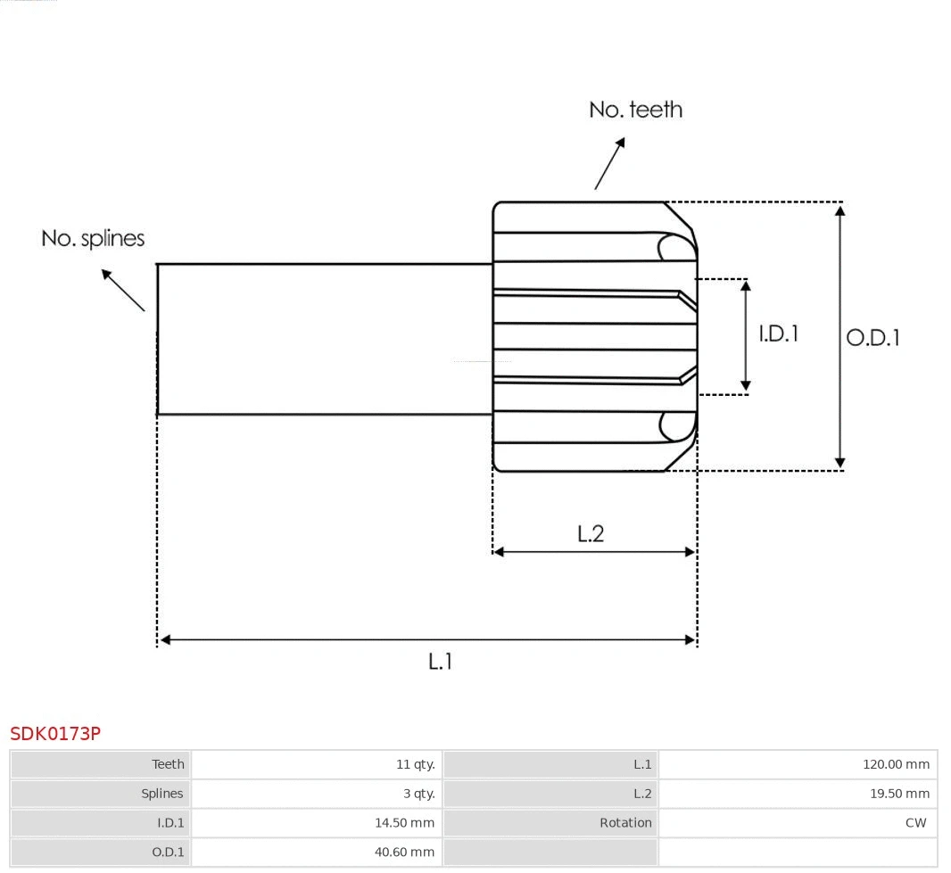Freewheel Gear, starter