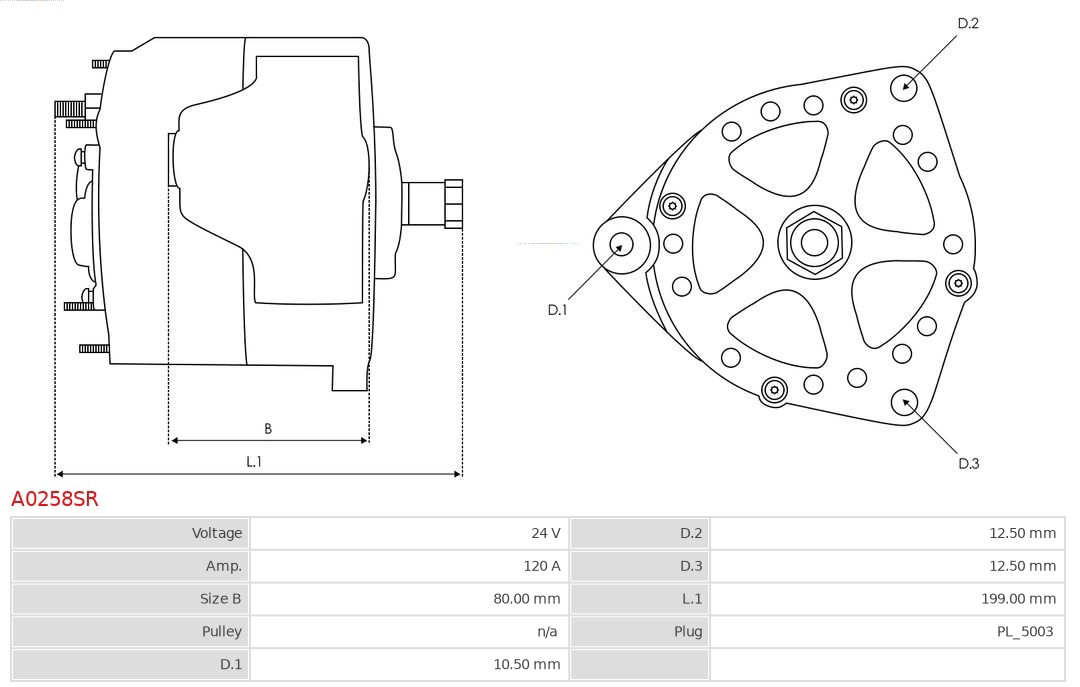 Alternator