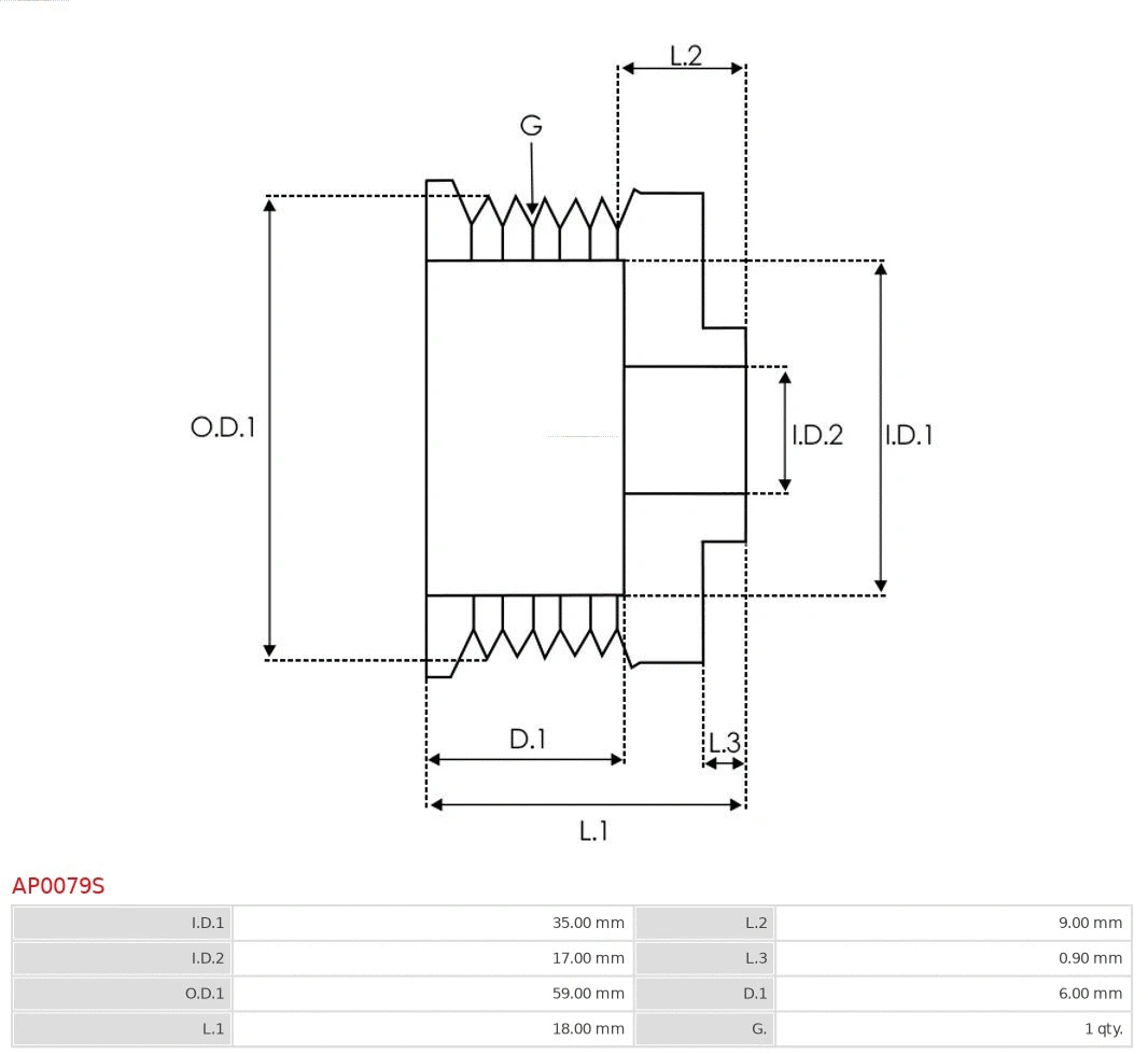 Belt Pulley, alternator