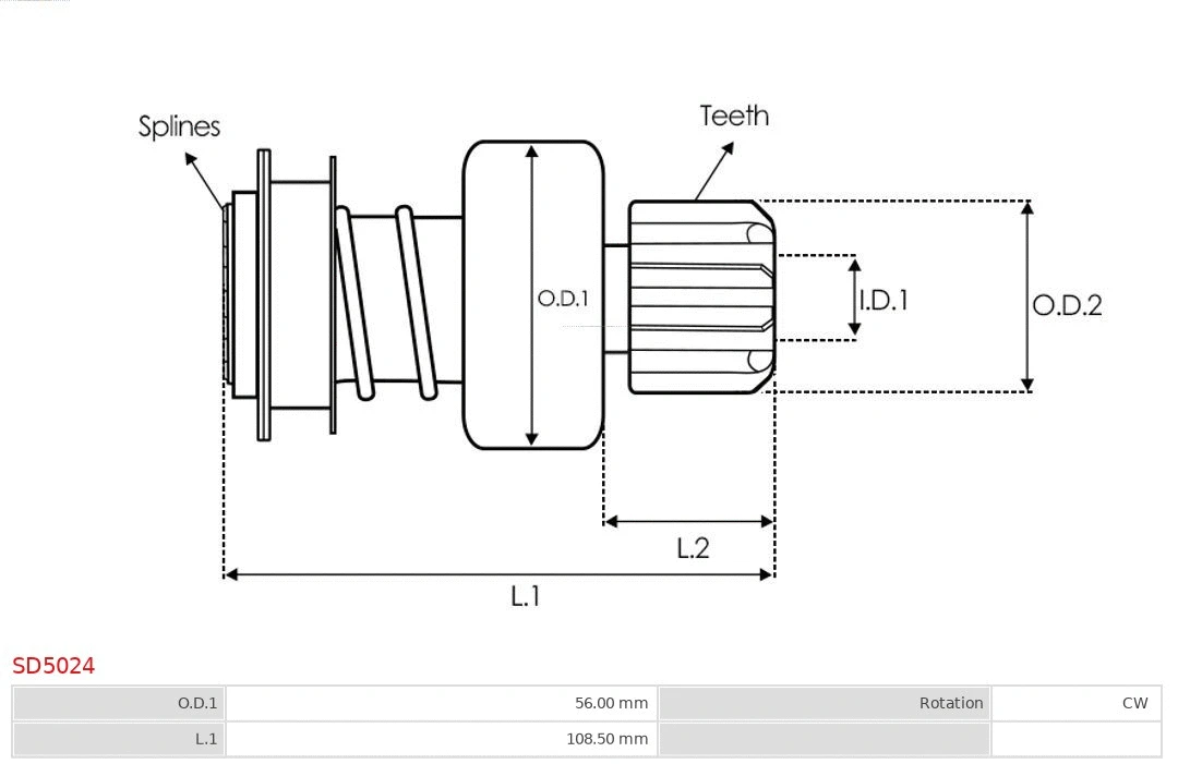 Freewheel Gear, starter