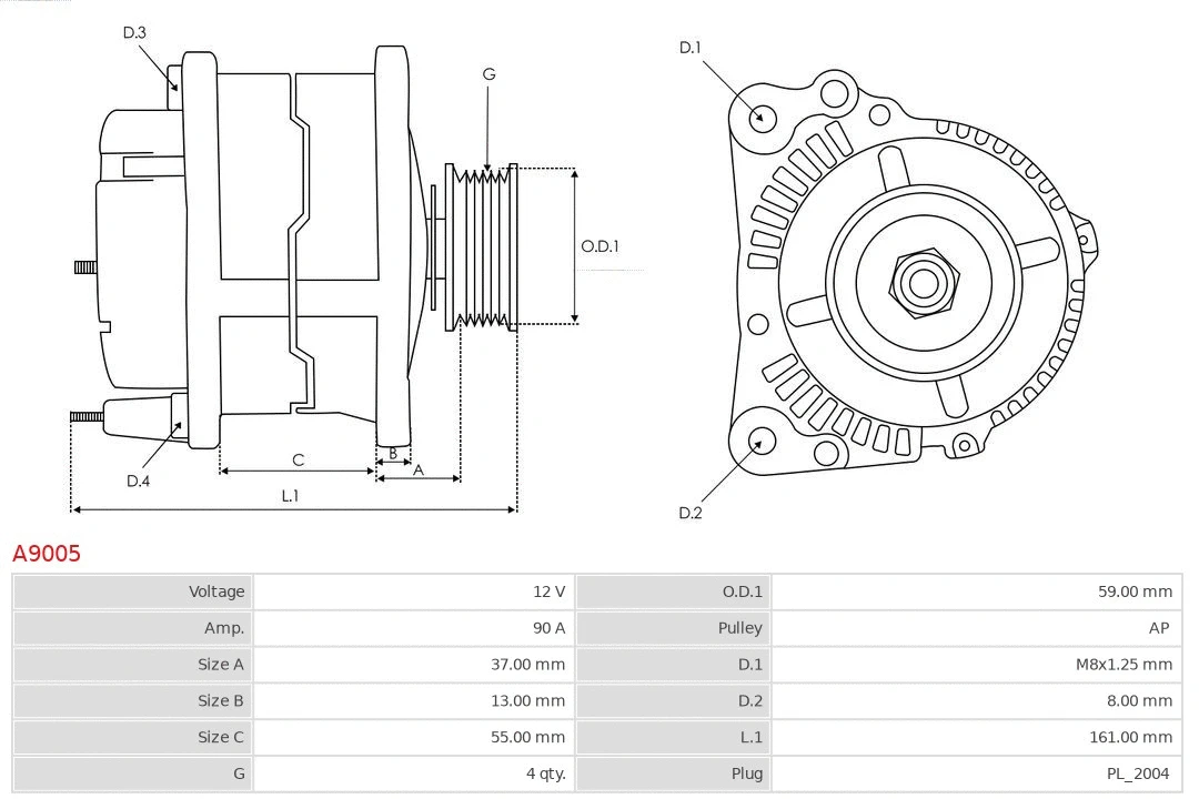 Alternator