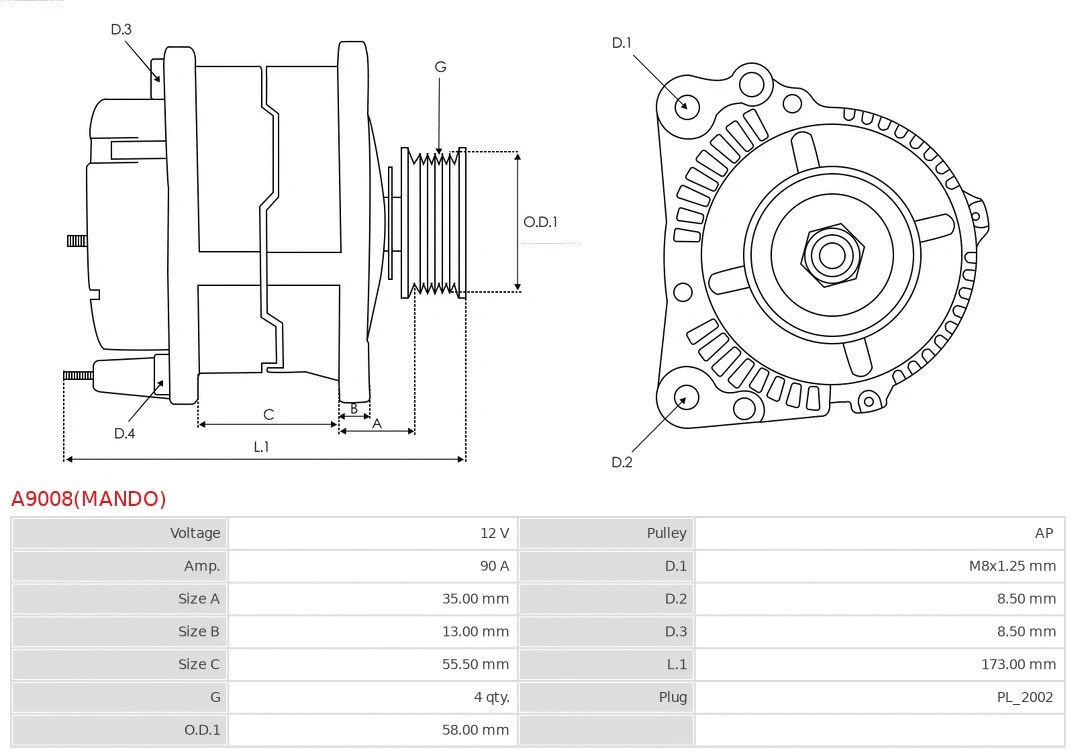 Alternator