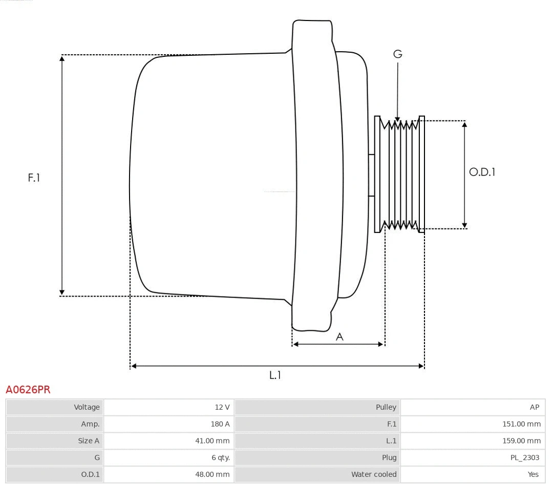Alternator