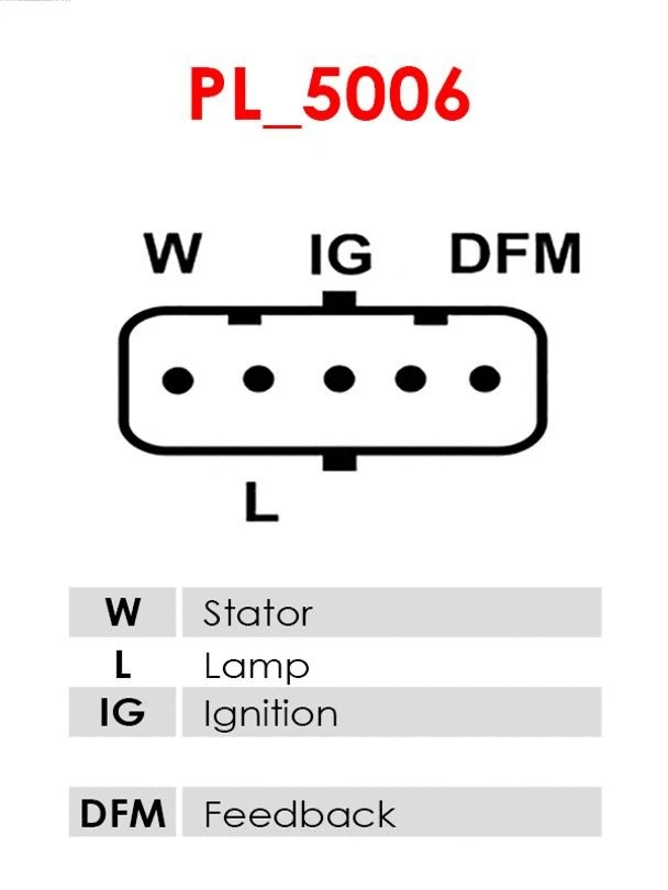 Alternator (A9379S)