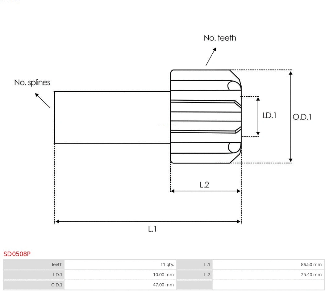Freewheel Gear, starter