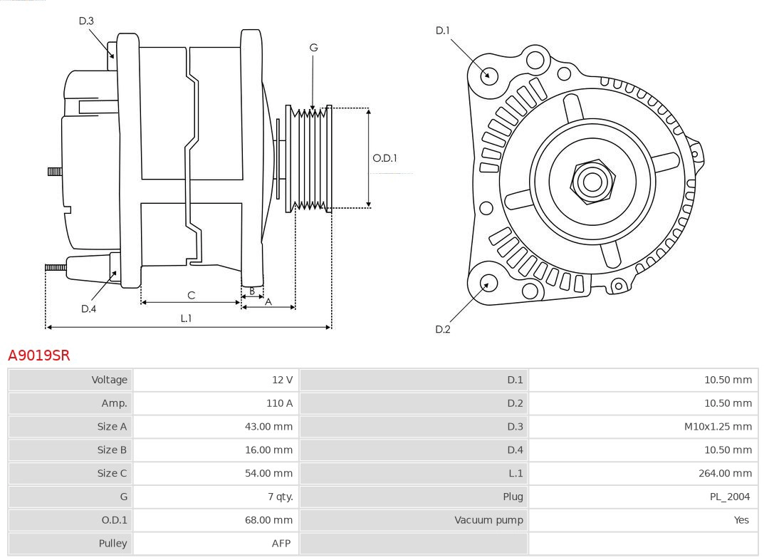 Alternator