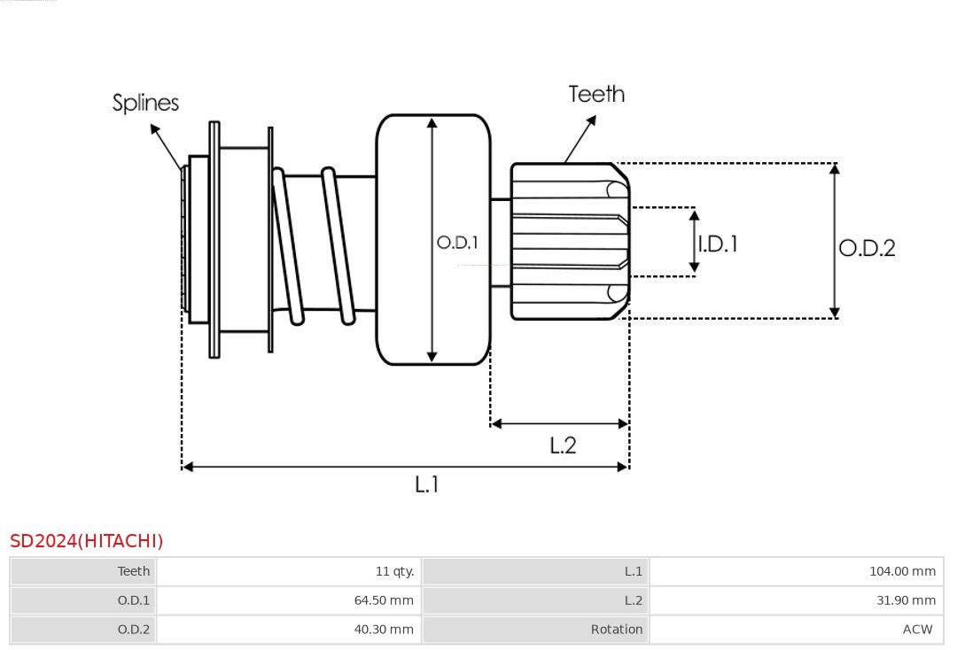 Freewheel Gear, starter