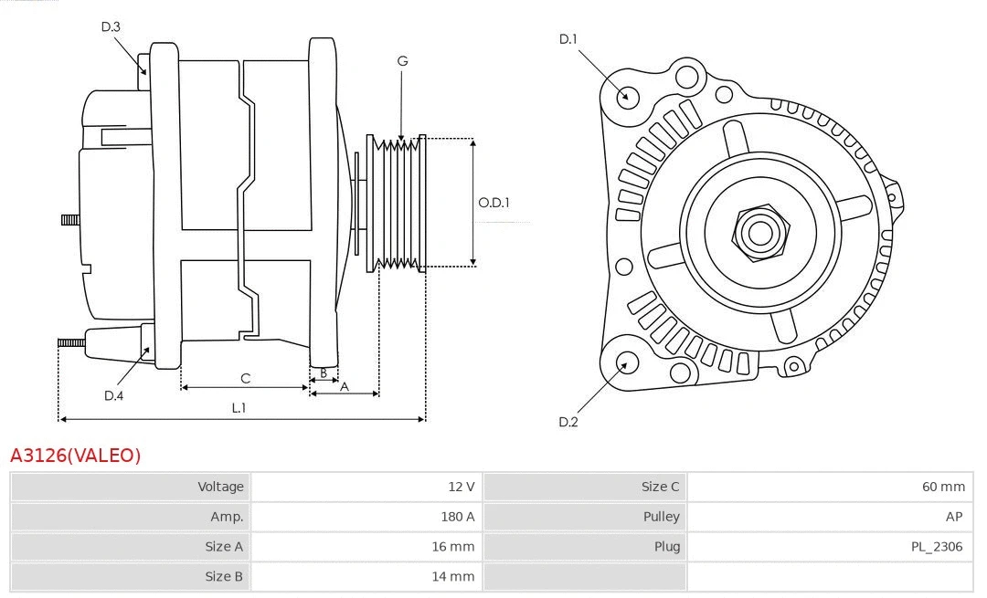 Alternator