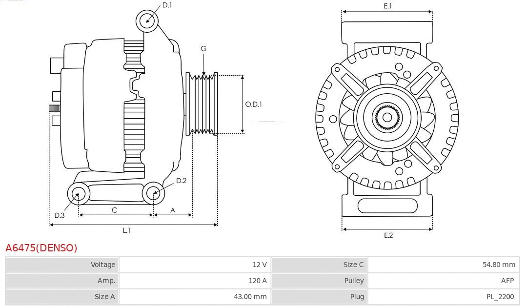 Alternator
