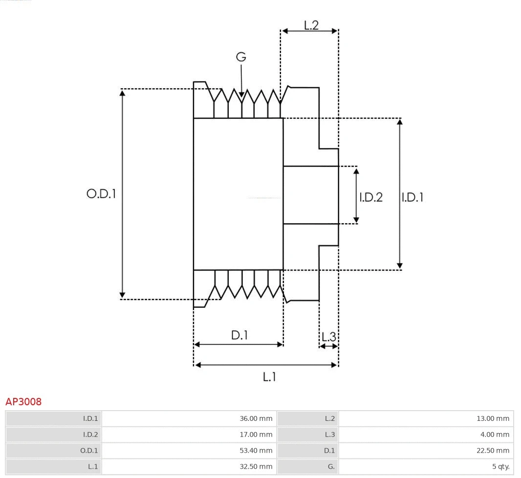 Belt Pulley, alternator