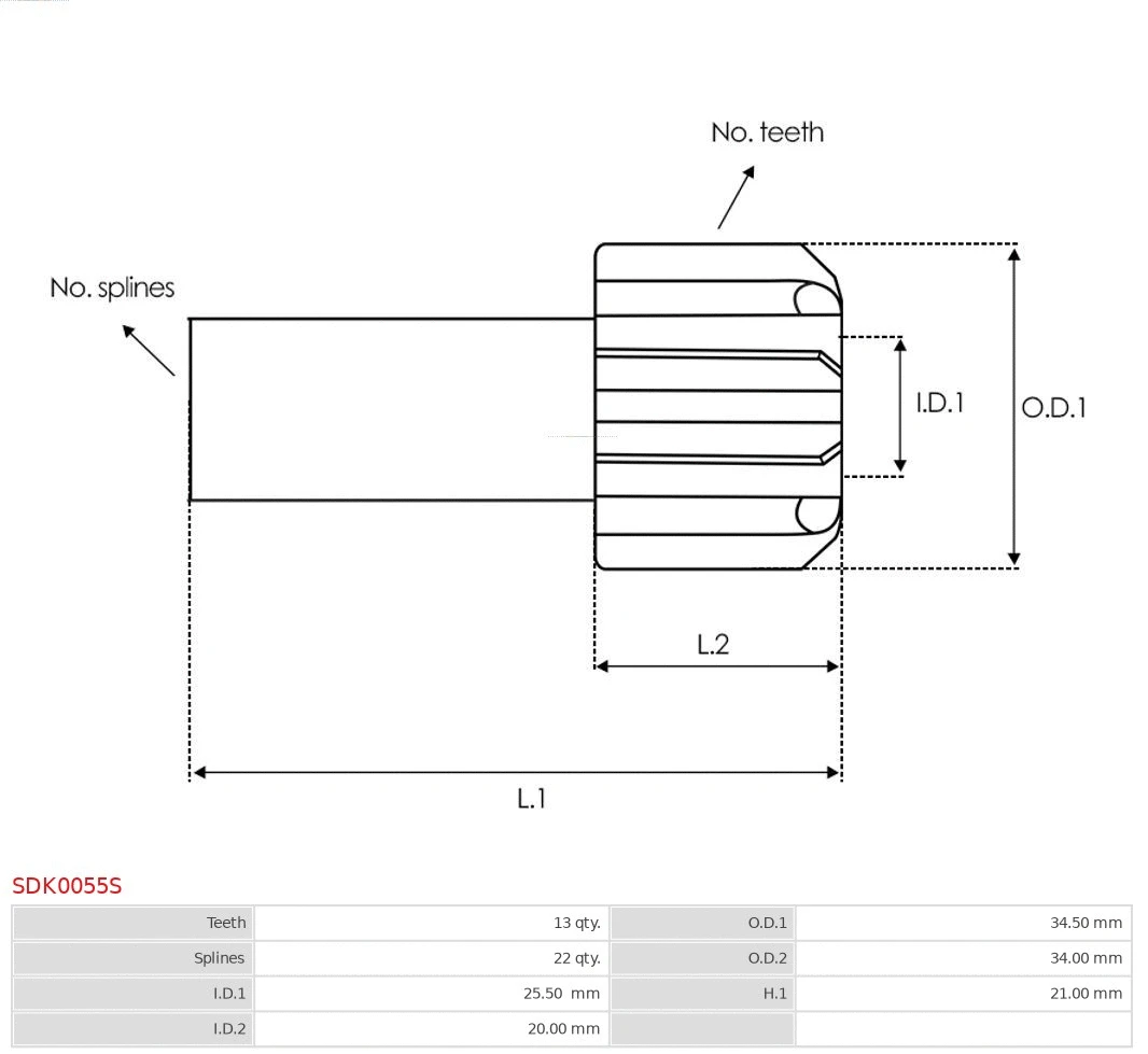 Freewheel Gear, starter
