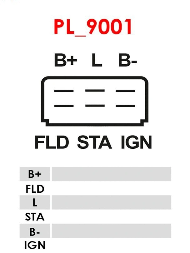 Alternator Regulator (ARE6212S)