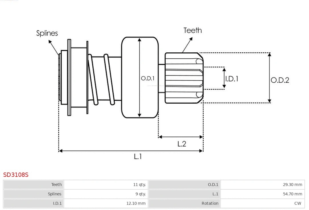 Freewheel Gear, starter