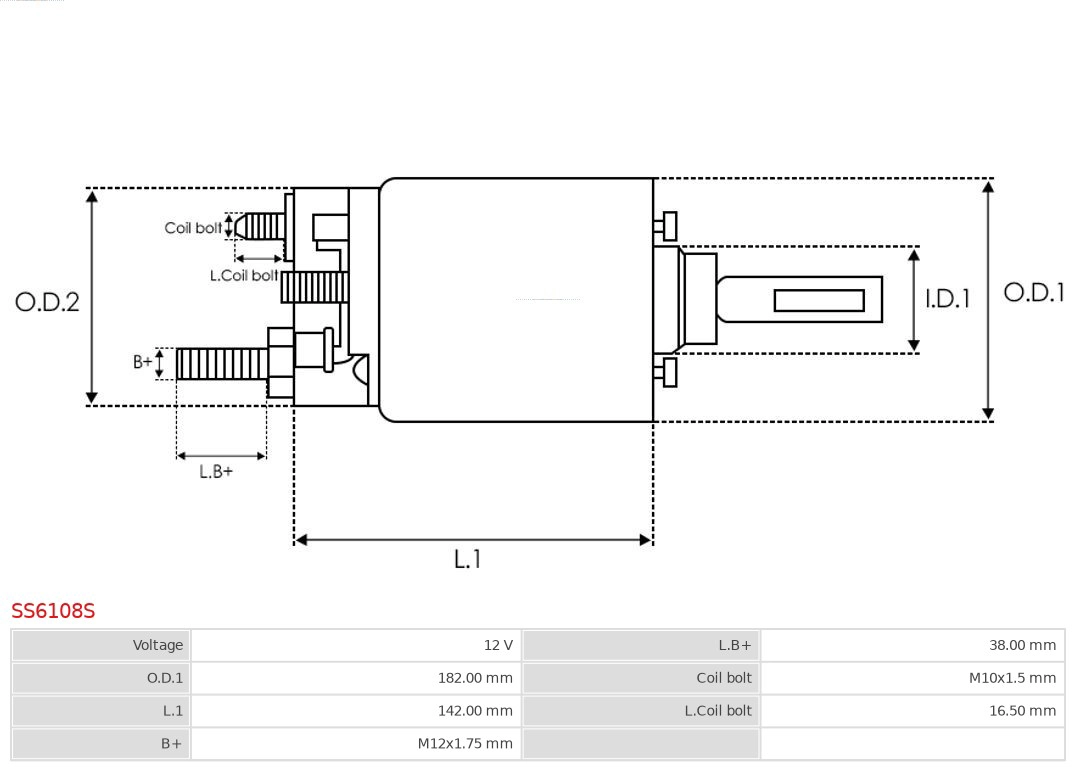 Solenoid Switch, starter