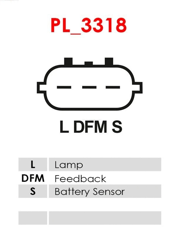 Alternator Regulator