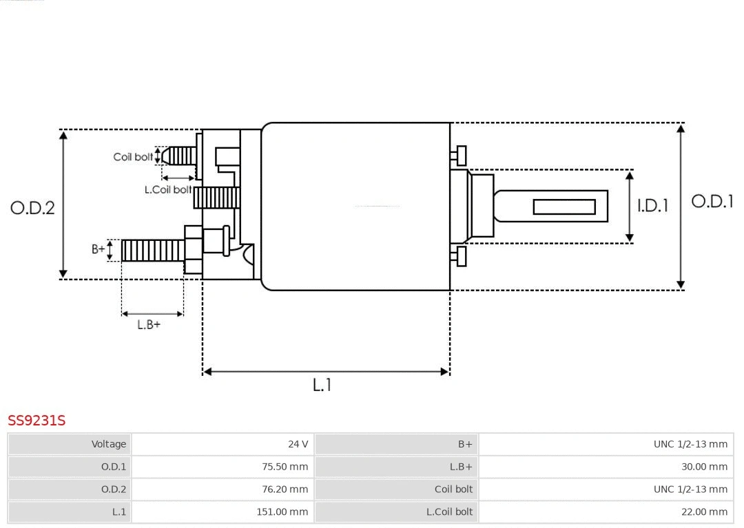 Solenoid Switch, starter