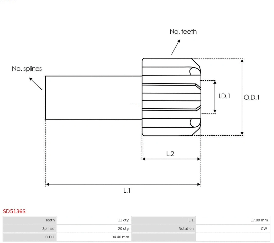 Freewheel Gear, starter