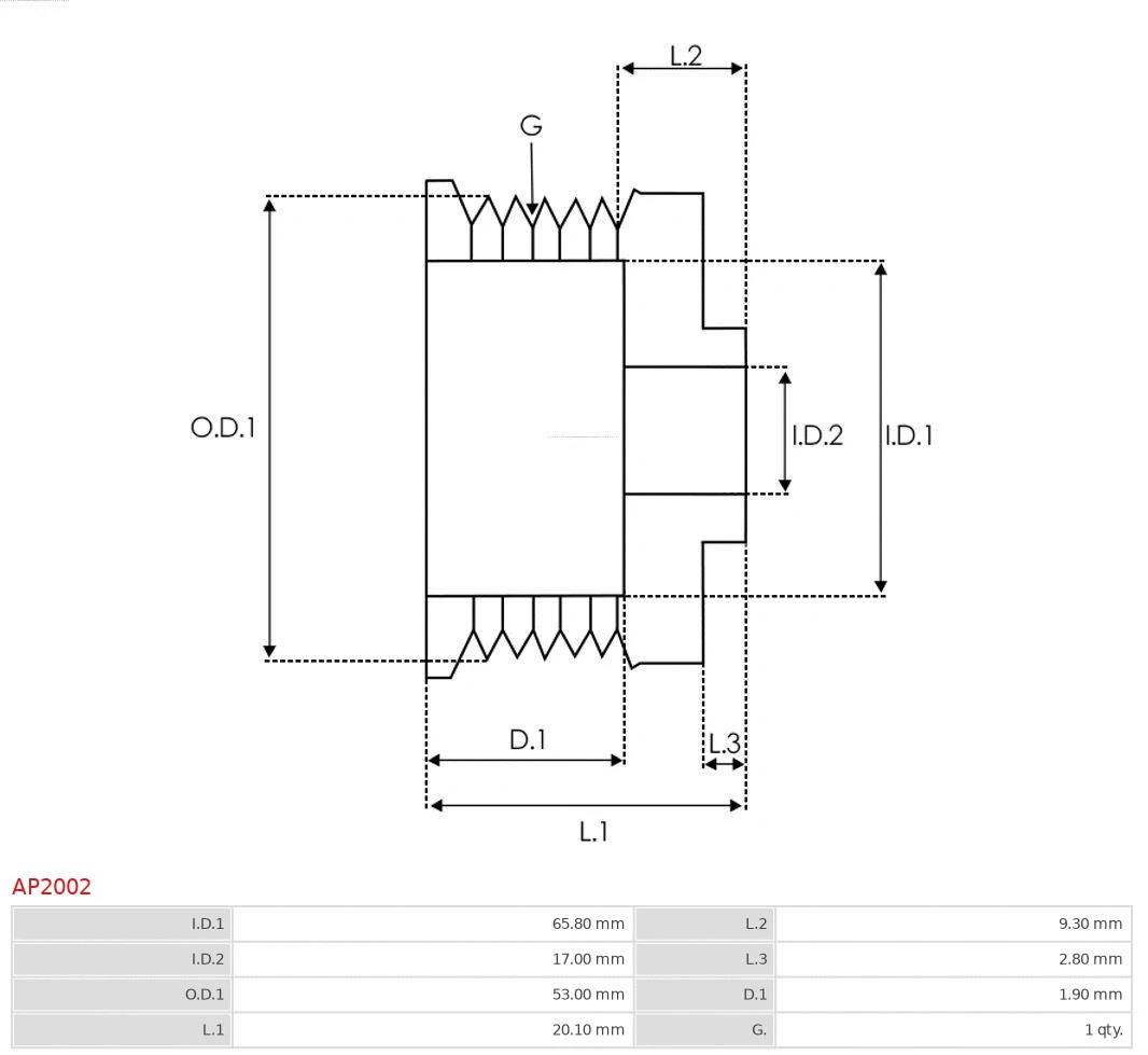 Belt Pulley, alternator