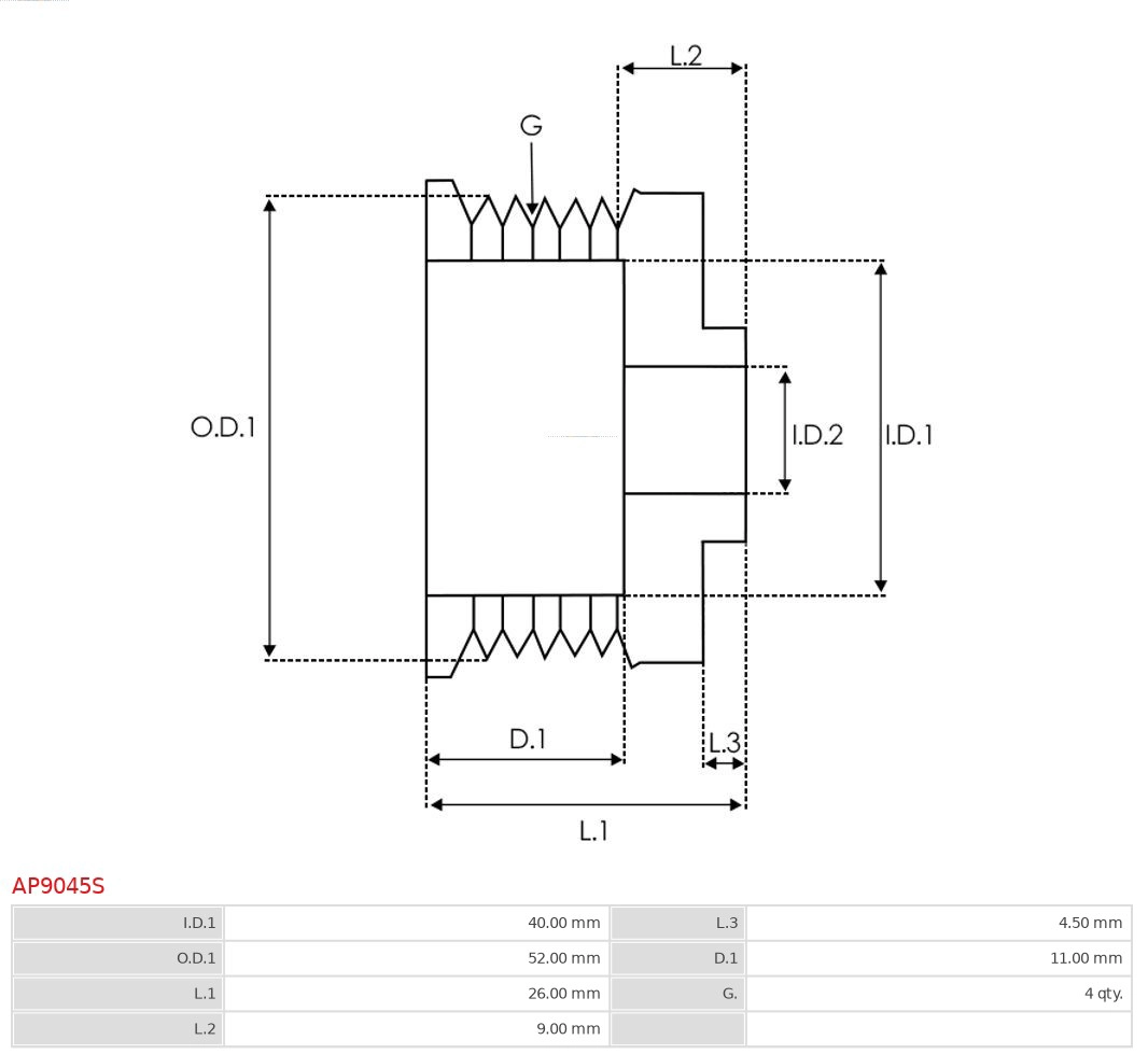 Belt Pulley, alternator