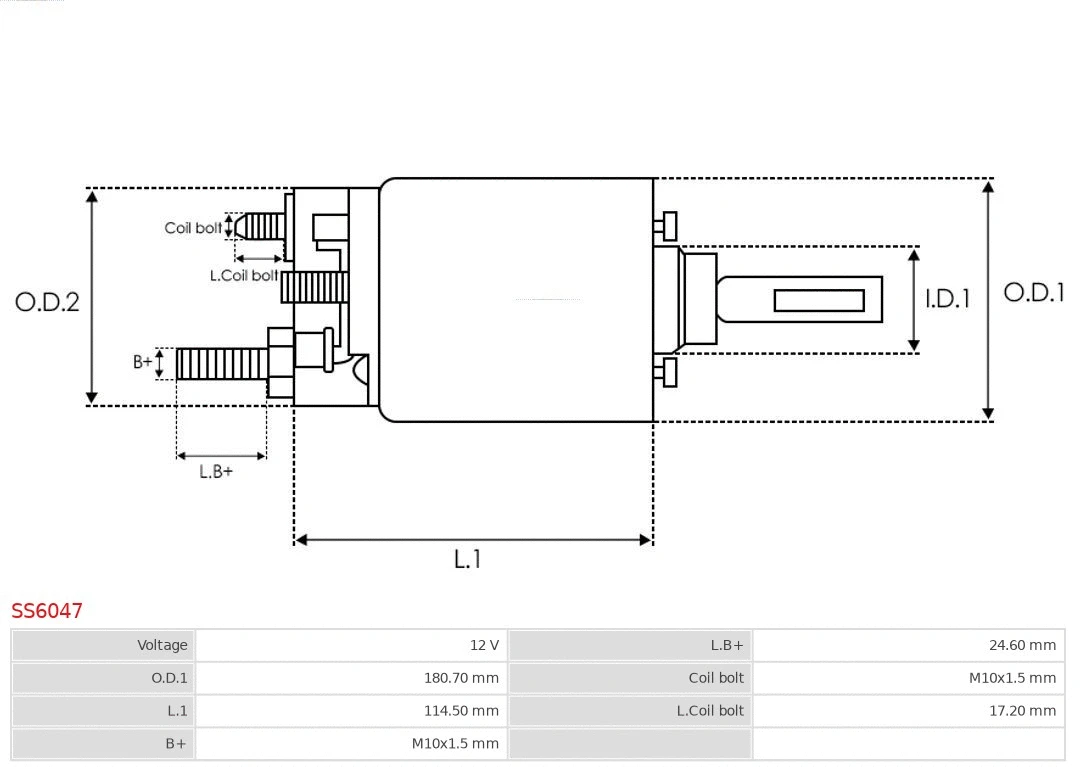 Solenoid Switch, starter