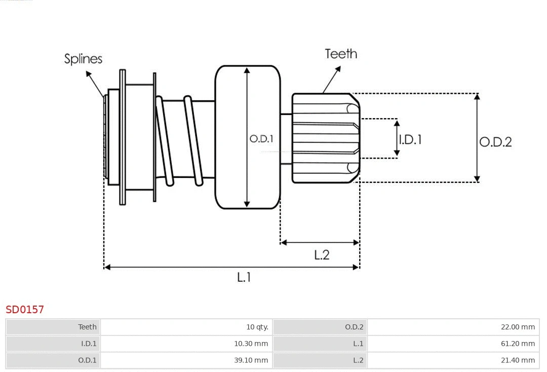 Freewheel Gear, starter