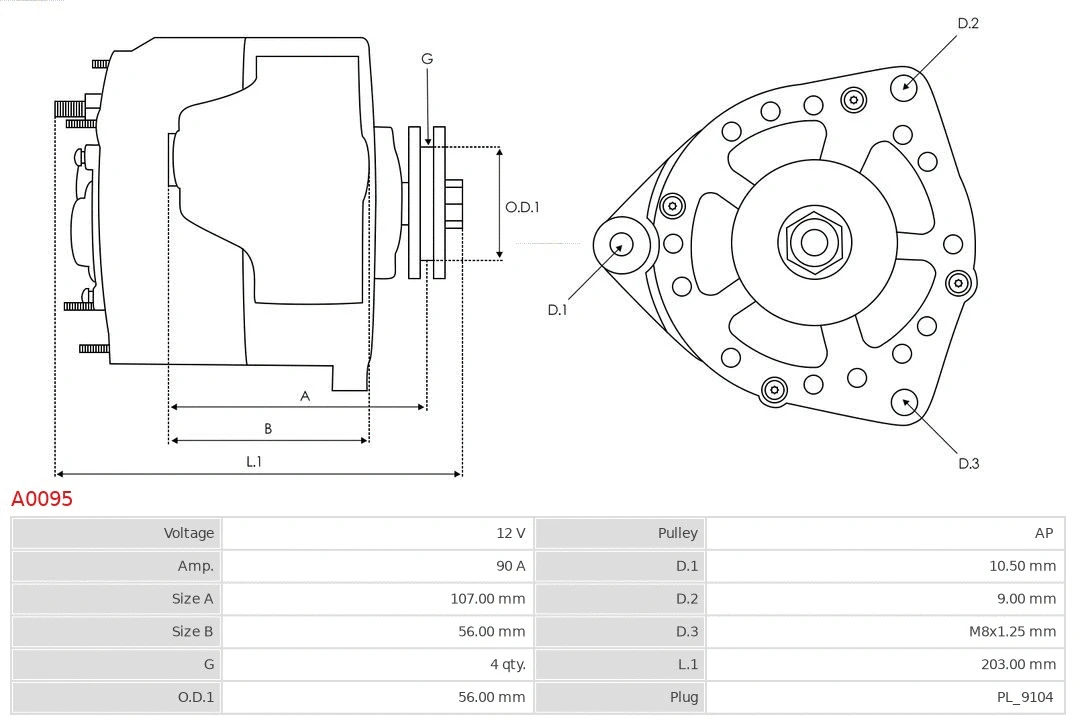 Alternator